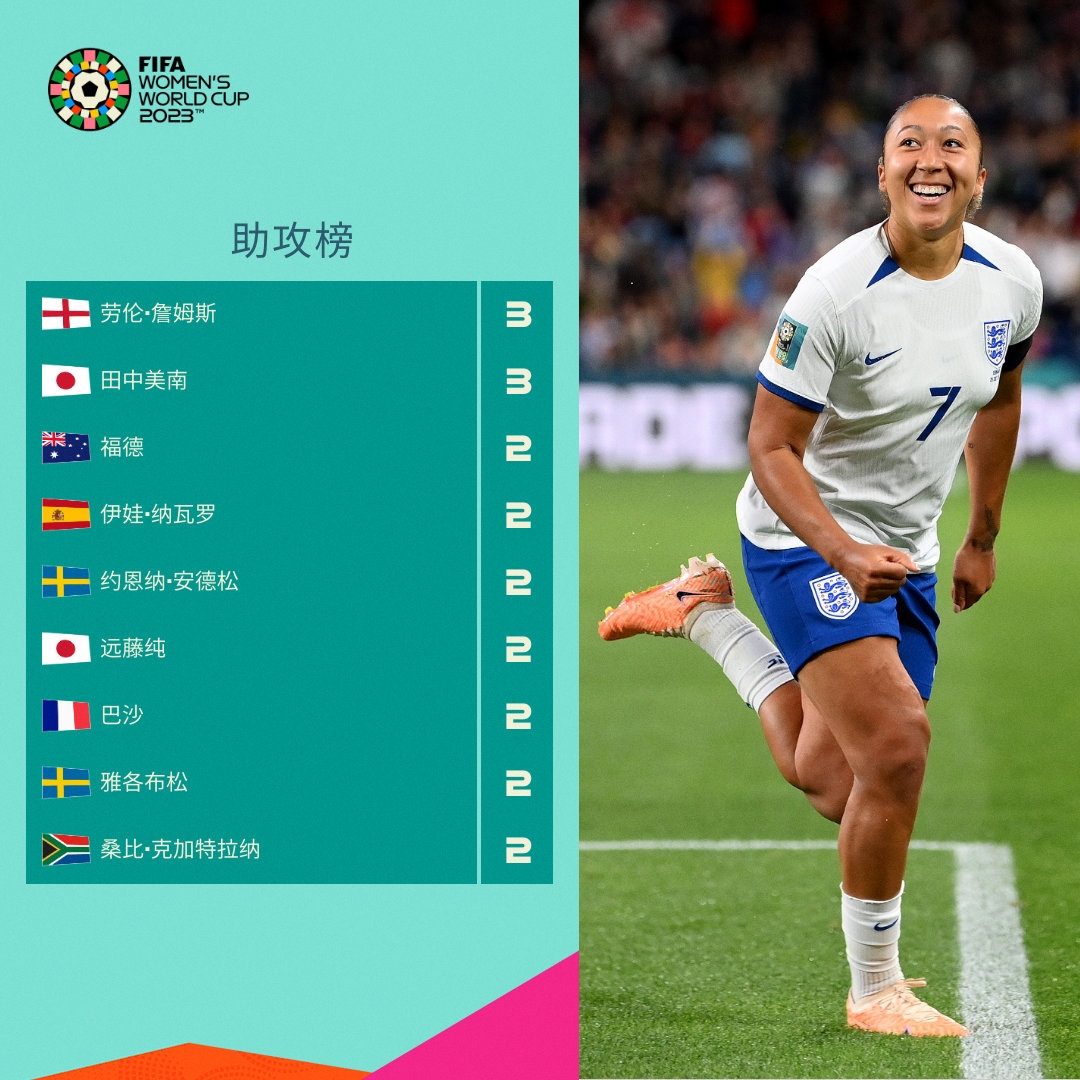 国斯诺克